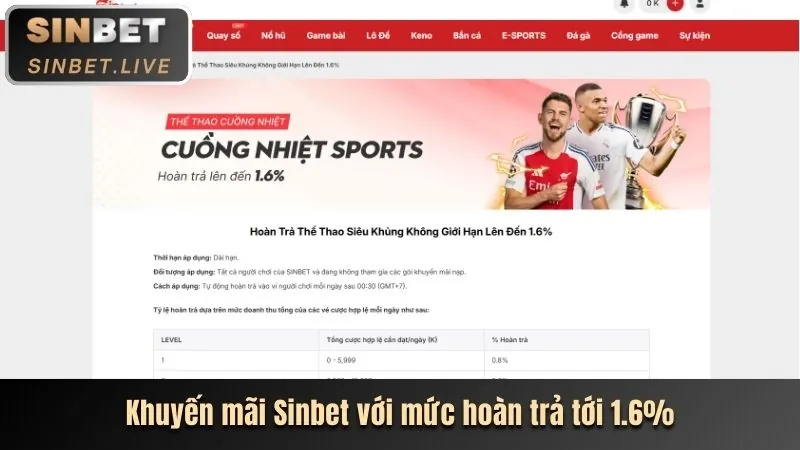 Hoàn trả lần nạp đầu tiên